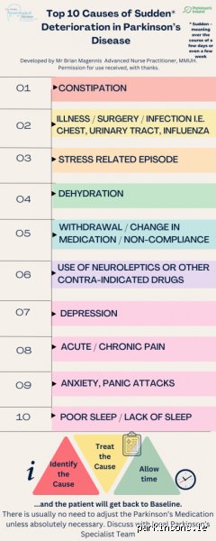 Slow-Motion Neurology: Why Some People Outrun the Worst of a Parkinson's Diagnosis