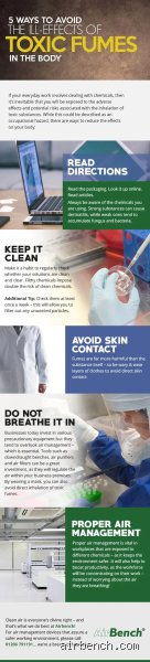 Invisible Threats in the Air: How Do You Deal with Toxic Fumes Without Losing Your Mind or Your Health?