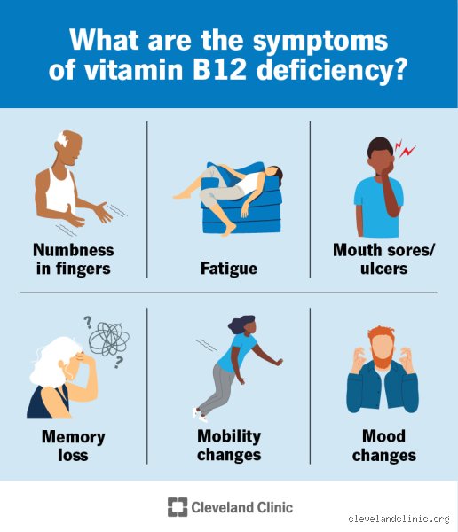The Ghost in Your Nerves: How Do You Feel When Your B12 Is Very Low?