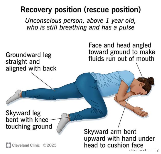 Unconscious Breakdown: How to Deal with an Unconscious Person in Those First Terrifying, Seconds-Long Windows of Panic