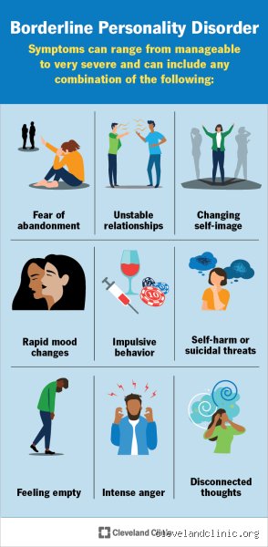 Decoding the Emotional Rollercoaster: How to Spot a Borderline Woman and Understand the Chaos