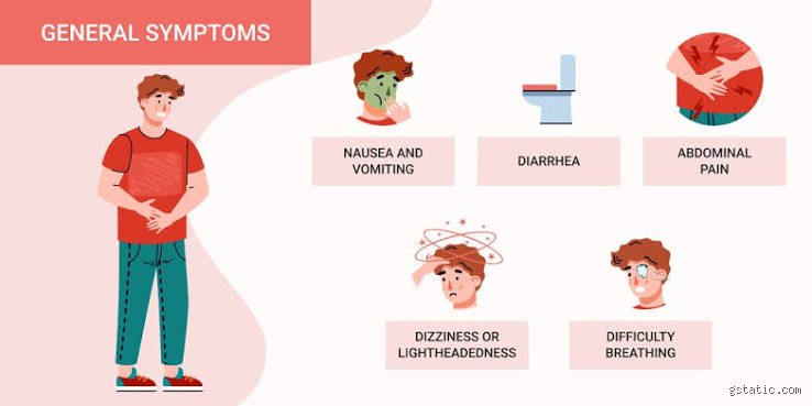 How Would I Know if Someone Is Poisoning Me? Spotting the Silent Signs of Toxic Subversion