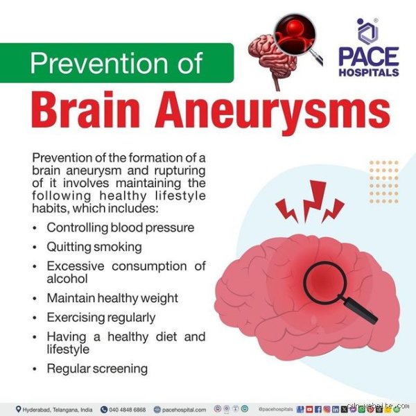 Is there anything you can do to stop an aneurysm?