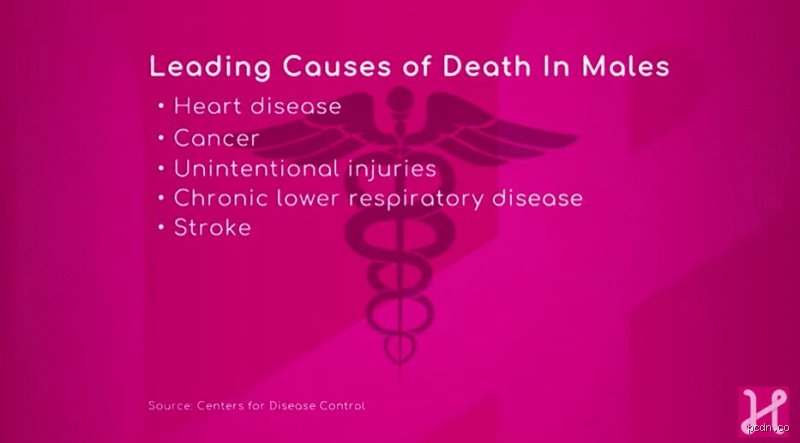 What are the top 5 killers of men?