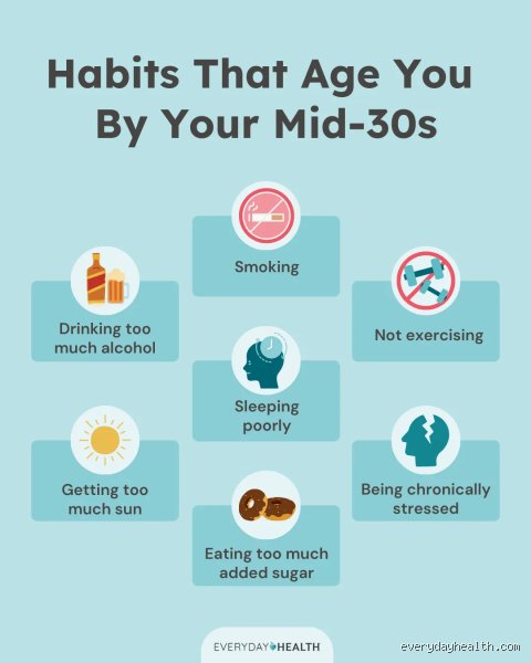 The Hidden Accelerators: What Are the Worst Habits for Healthy Aging and How Do They Quietly Steal Your Longevity?