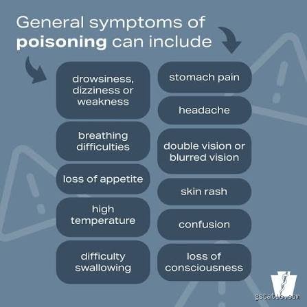 Beyond the Smoke: How to Recognize Two Critical Signs of Inhalation Poisoning Before It Is Too Late