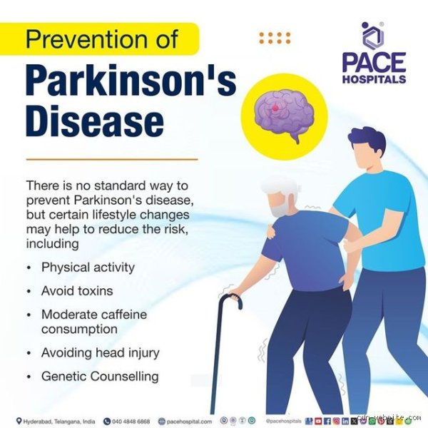 What Can Slow Down Parkinson’s Disease? The Brutal Truth About Modern Neuroprotection