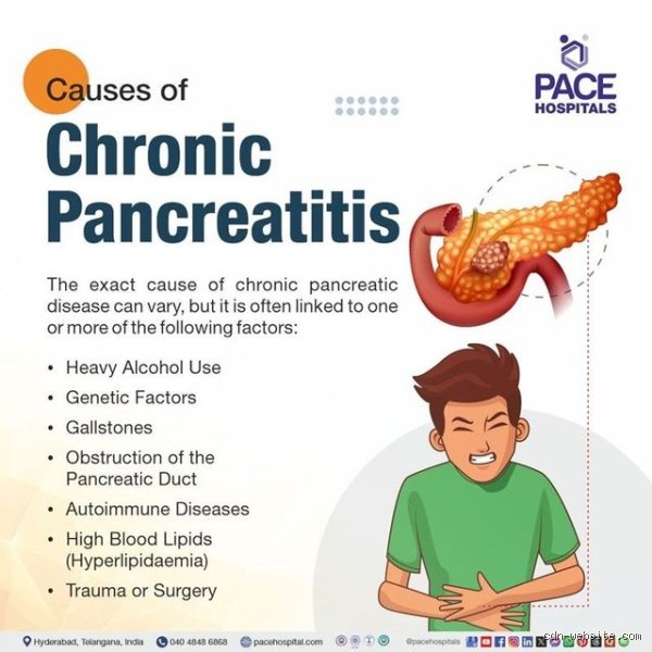 What can worsen pancreatitis?
