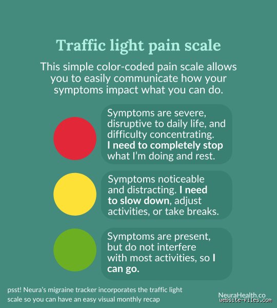 Defining the Indefinable: What Counts as Unbearable Pain in Modern Medicine and Human Experience?