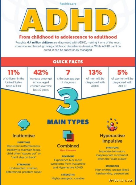 Decoding the Chaos: What Do ADHD Kids Need the Most From a World That Won't Stop Yelling?