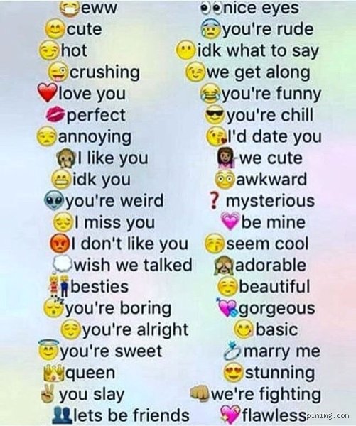 Decoding the Digital Dialect: What Emoji Means "I Love You" in the Modern Age?