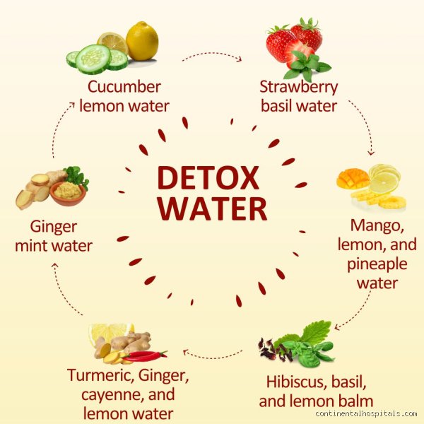 The Truth About What Fruits Remove Toxins from the Body and the Science of Natural Detoxification