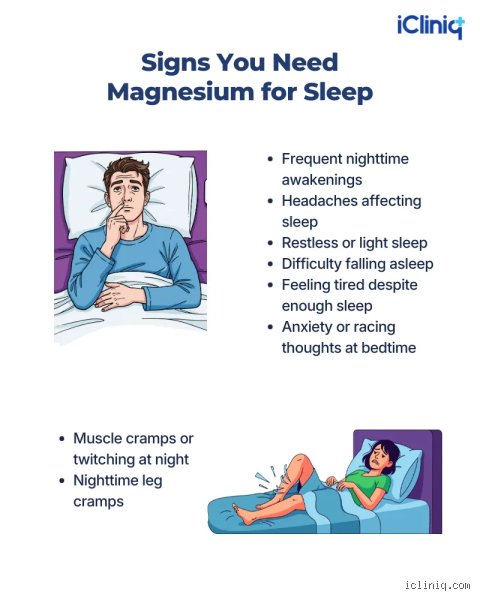 The Sleep, Anxiety, and Cellular Reality of What Happens When You Take Magnesium Glycinate Every Night