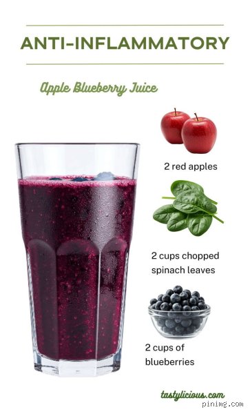 Forget the Costly Supplements: What Is the 2 Ingredient Drink That Fights Inflammation Happening Inside Your Body?