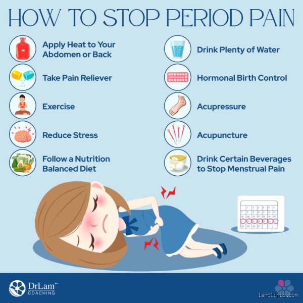 What Kills Period Cramps Fast? The No-Nonsense Guide to Evicting Uterine Pain