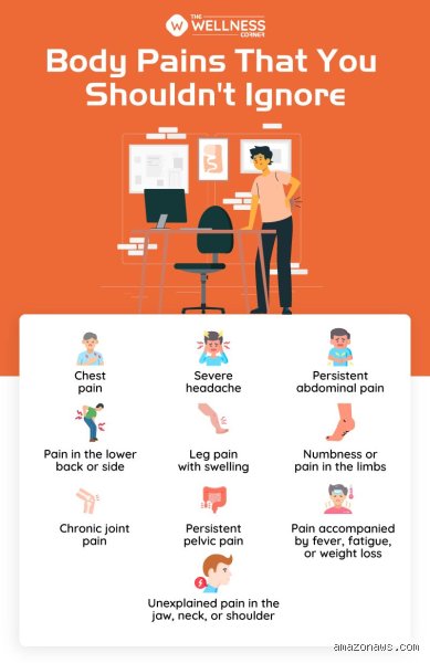 The Silent Alarms: What Pain Should You Never Ignore When Your Body Signals Trouble