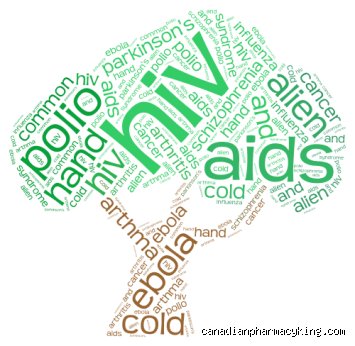 Which diseases are not curable?