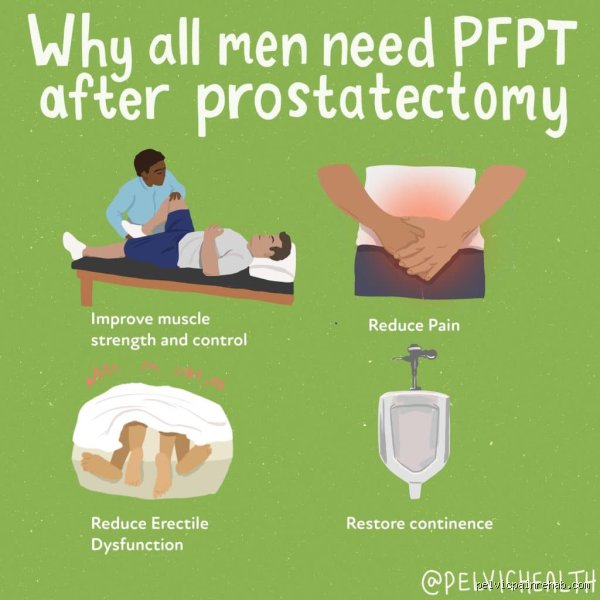 The Unspoken Reality of Recovery: Is it Painful to Sit After Prostate Surgery and What Can You Actually Do About It?