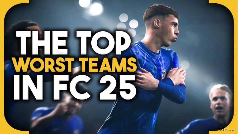What is the weakest team in FC 25?