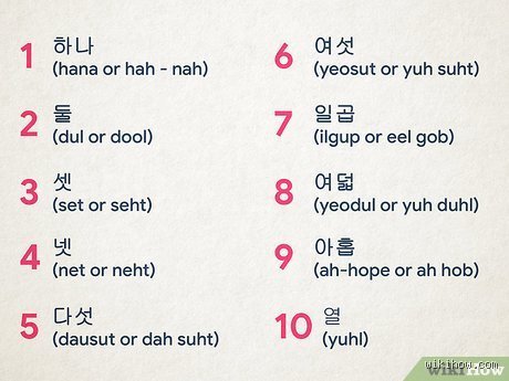 Cracking the Dual-System Cipher: How to Count 1, 2, 3, 4, 5, 6, 7, 8, 9, 10 in Korean with Absolute Confidence