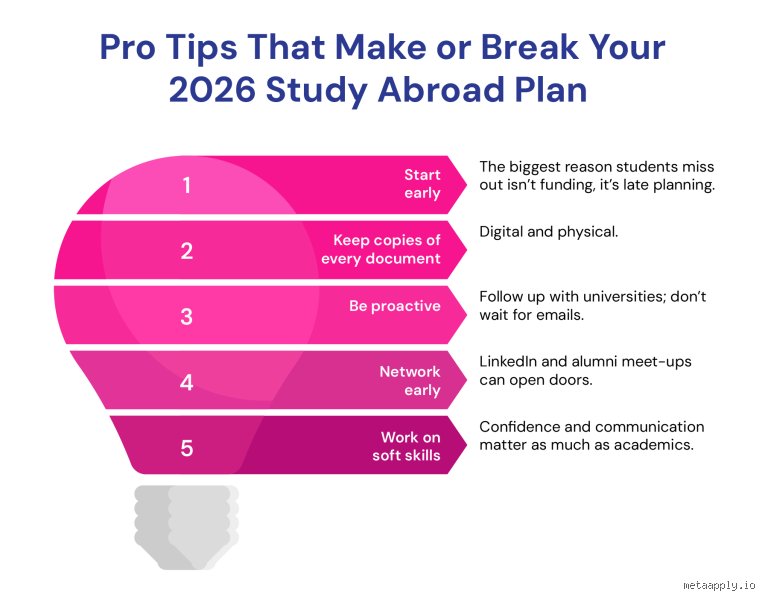 What to Study in 2026 to Survive the Generative AI Shakeout and Secure a Recession-Proof Career