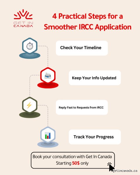 Decoding The Real Waiting Game: How Long Does IRCC Take To Approve PR?