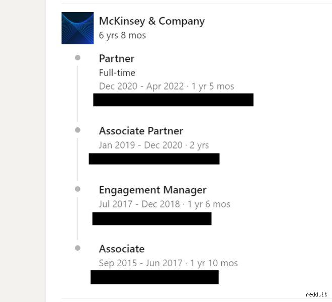 Demystifying the Timeline: Exactly How Long Does It Take to Get to Partner at McKinsey & Company?