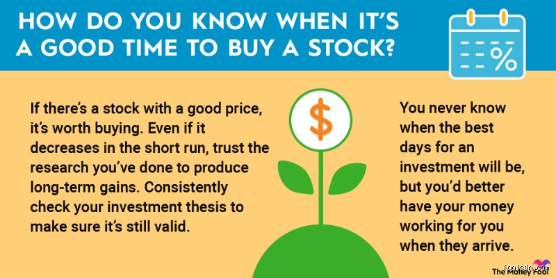 How long should you keep your money in stocks?
