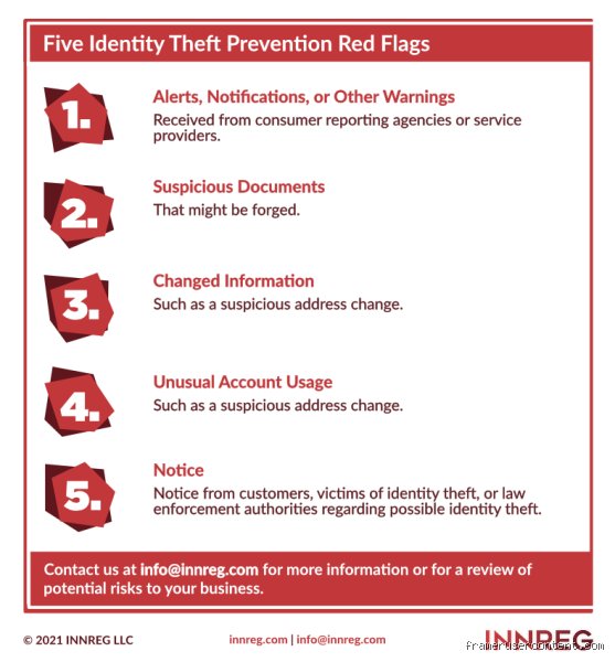 How to Spot the Ghost in Your Ledger: Crucial Red Flags for Identity Theft You Are Probably Ignoring Right Now