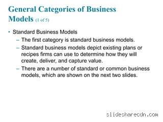 Demystifying What Are the Two General Categories of Business Models For Modern Enterprises