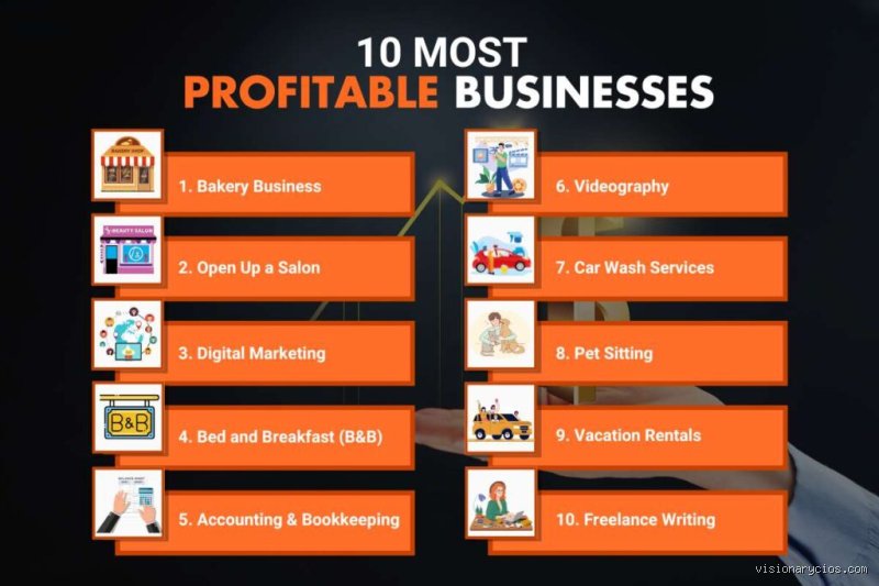 The Brutal Truth About Which Business is Best for Easy Money in Today’s Economy