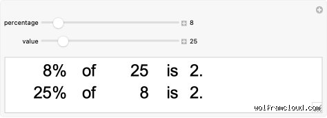 Are percentages reversible? The bizarre mathematical trick that makes mental arithmetic surprisingly simple