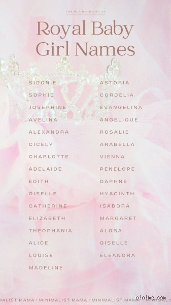 Can Princess Be a Boy Name? Breaking Down the Unconventional Evolution of Royal Monikers