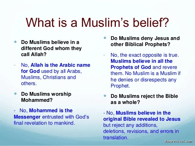Do Muslims Believe In The Evil Eye Symbol And The Blue Nazar Amulet Bead?