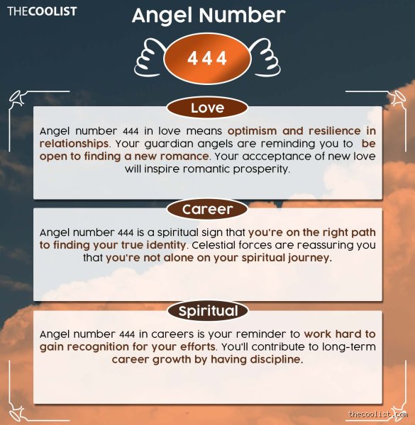 Does 444 Have a Negative Meaning? Unveiling the Dark Side of the Ultimate Angel Number