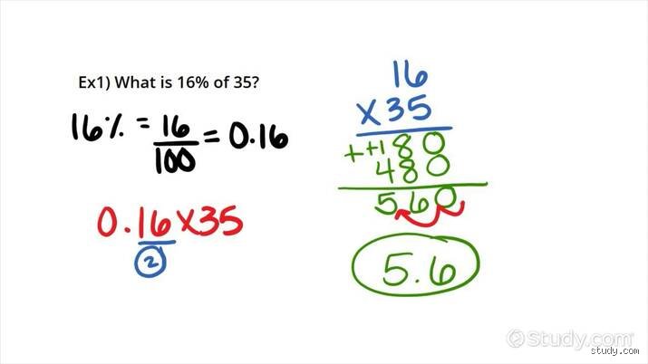 Mastering the Art of Percentages: The Ultimate Guide (Part 1)