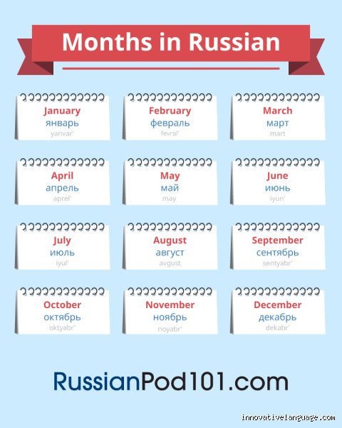Decoding the Calendar: How Do Russians Do Dates in History, Bureaucracy, and Daily Life?