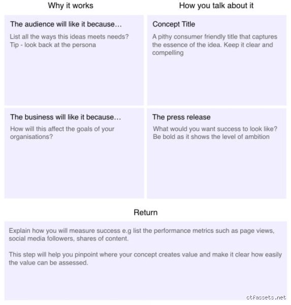 Beyond the Textbook: How to Explain a Concept Example with Maximum Psychological Impact