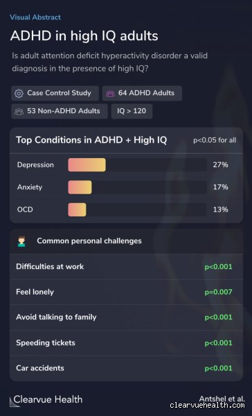 The Elusive Equation: Is ADHD Linked to High IQ or Are We Just Masking the Chaos?