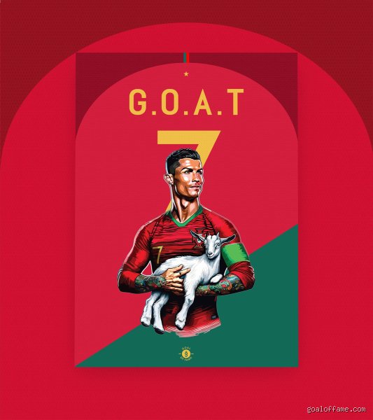 Is Ronaldo a GOAT? The Debate No One Can Settle