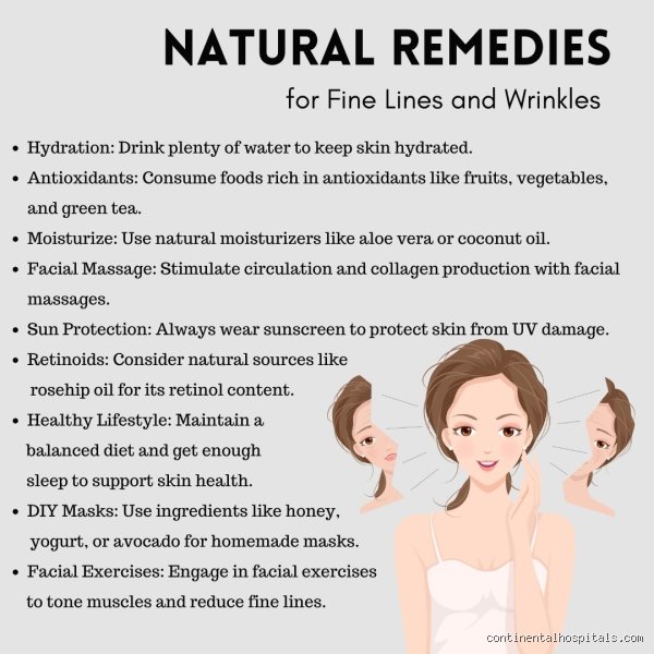 What Can I Drink to Remove Wrinkles? The Liquid Myth Versus the Liquid Reality