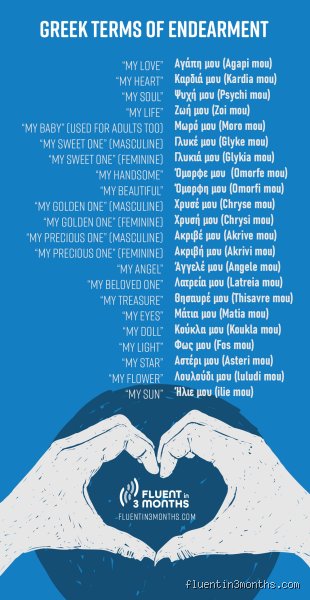 From Agapi to Filia: What Do Greeks Call Their Lovers When the Honeymoon Phase Fades?