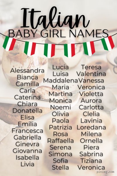 What Makes an Italian Female Name Beautiful? Exploring the Art of Naming