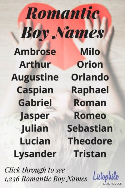 What Is a Romantic Male Name? The Hidden Science and Cultural Obsession Behind Irresistible Monikers