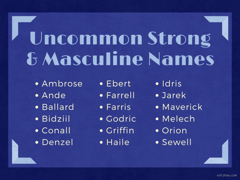 The Architecture of Alpha: What Is a Strong Successful Male Name in the Modern Era?