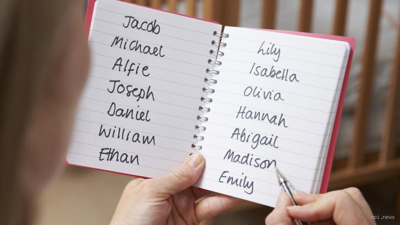 The Science of Sound and Smile: What is the Happiest Girl’s Name?