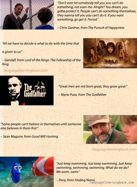 Unraveling What Is the most iconic line from a movie in Cinematic History