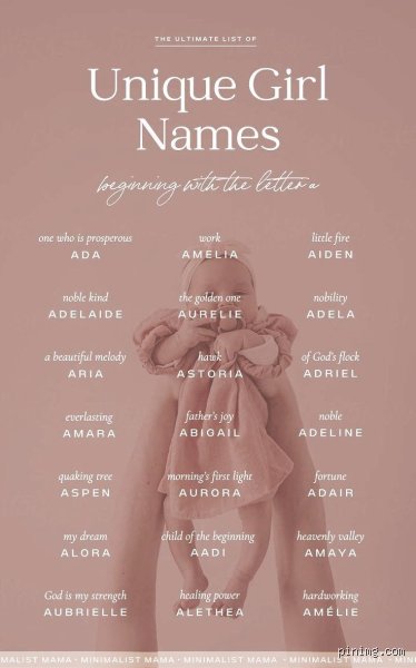 The Melodic Quest for Elegance: What Is the Prettiest Girl Name That Starts with A?