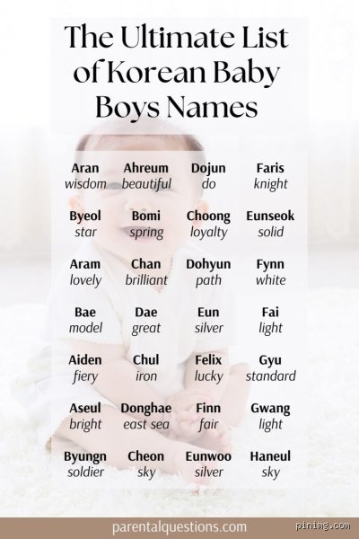 The Ultimate Aesthetic Guide to Deciding What is the Prettiest Korean Boy Name