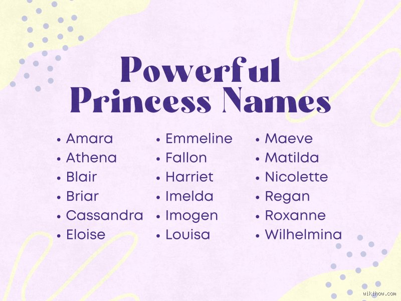 The Royal Nomenclature Guide: What's a Beautiful Name for a Princess in the Modern Era?